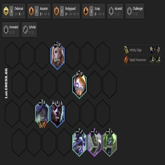 Tft Set6 5pbeで面白そうだった構成16選 かすがあや Note