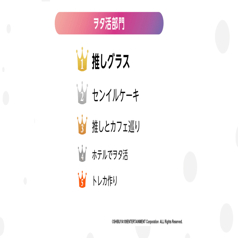 ヲタ活」や「推し活」は、Z世代にとっての必須の活動になりつつある