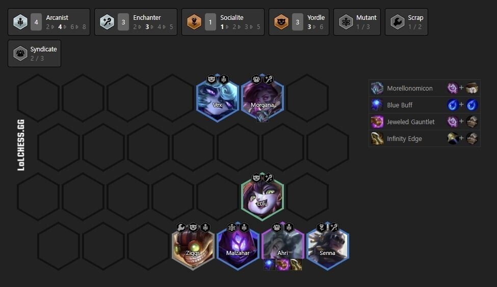 TFT】Set6.5PBEで面白そうだった構成16選｜かすがあや