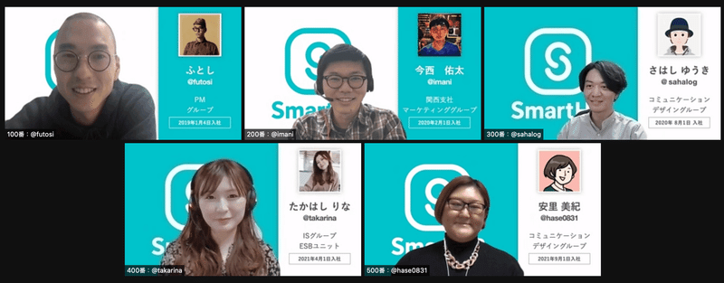 futosi・imani・sahalog・takarina・hase0831 の5名のZoom画面が並んだスクリーンショット