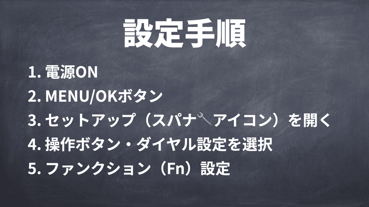 ファンクション機能の設定手順