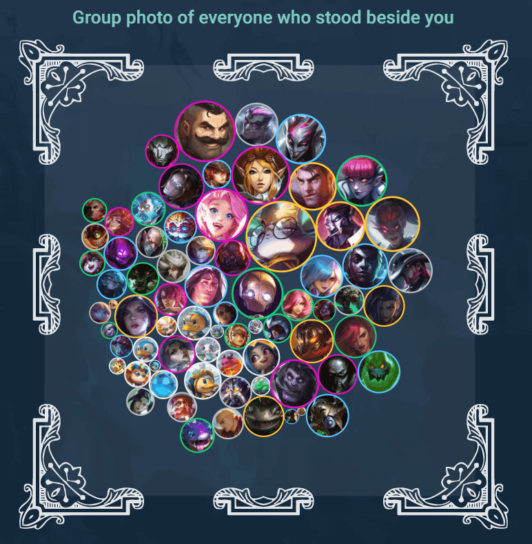 日記：タクティクスツールズ新機能セット6卒業アルバム機能で振り返り