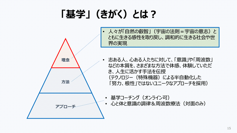 画像を拡大表示