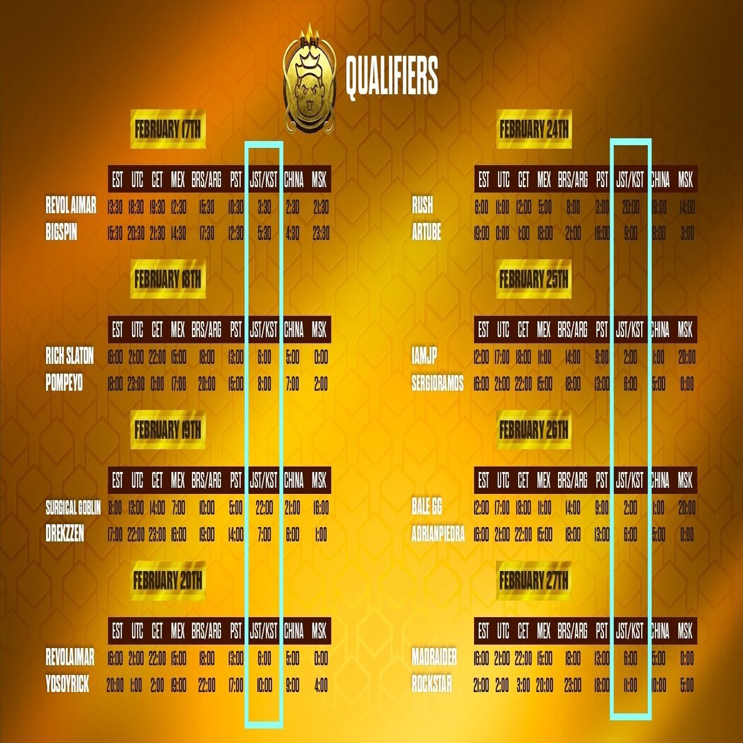 クラロワリーグ Crl22 ゴールドチケット大会 Bernard Chong Cup Golden Editionとは Kabutom クラロワ Note