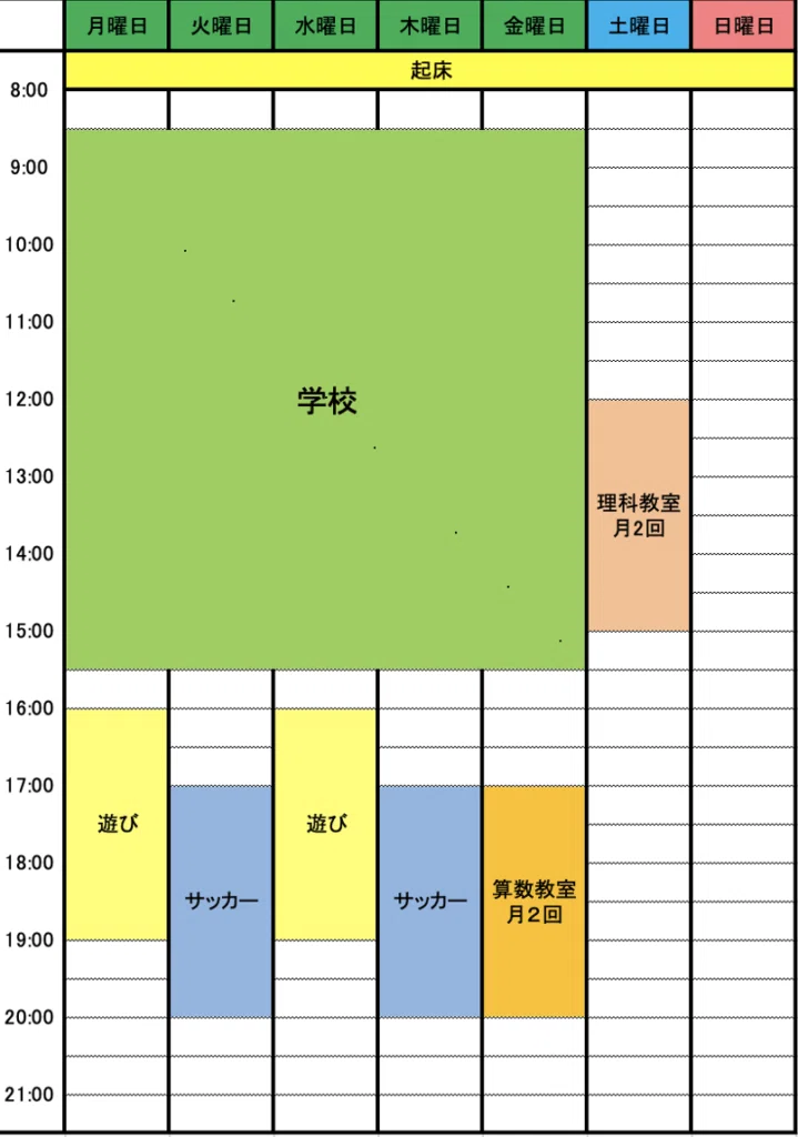 武蔵卒】御三家への道のり｜永高の中学受験部屋