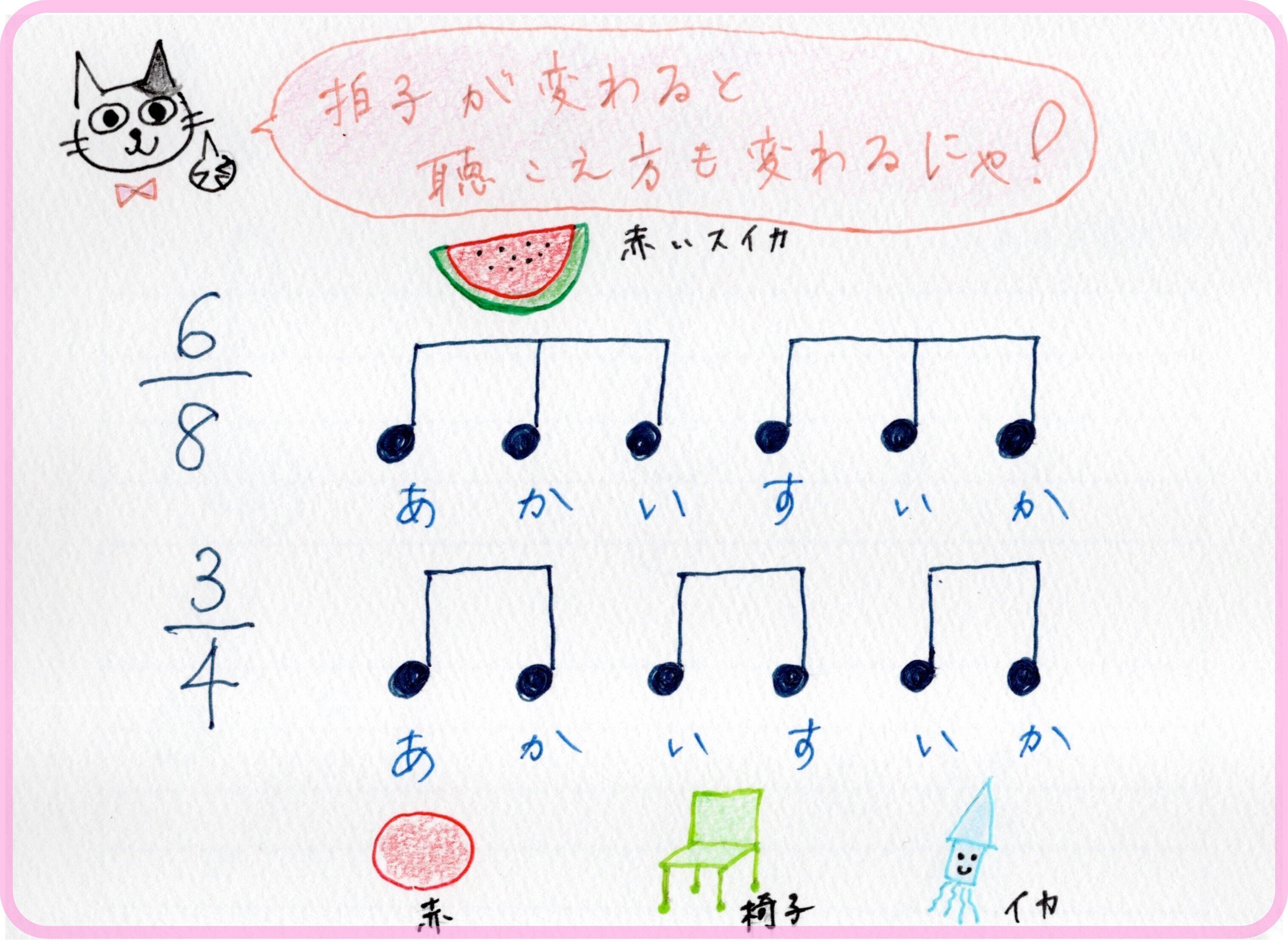 ８分の６拍子は大きな２拍子 青山かおる 音楽絵本 Note