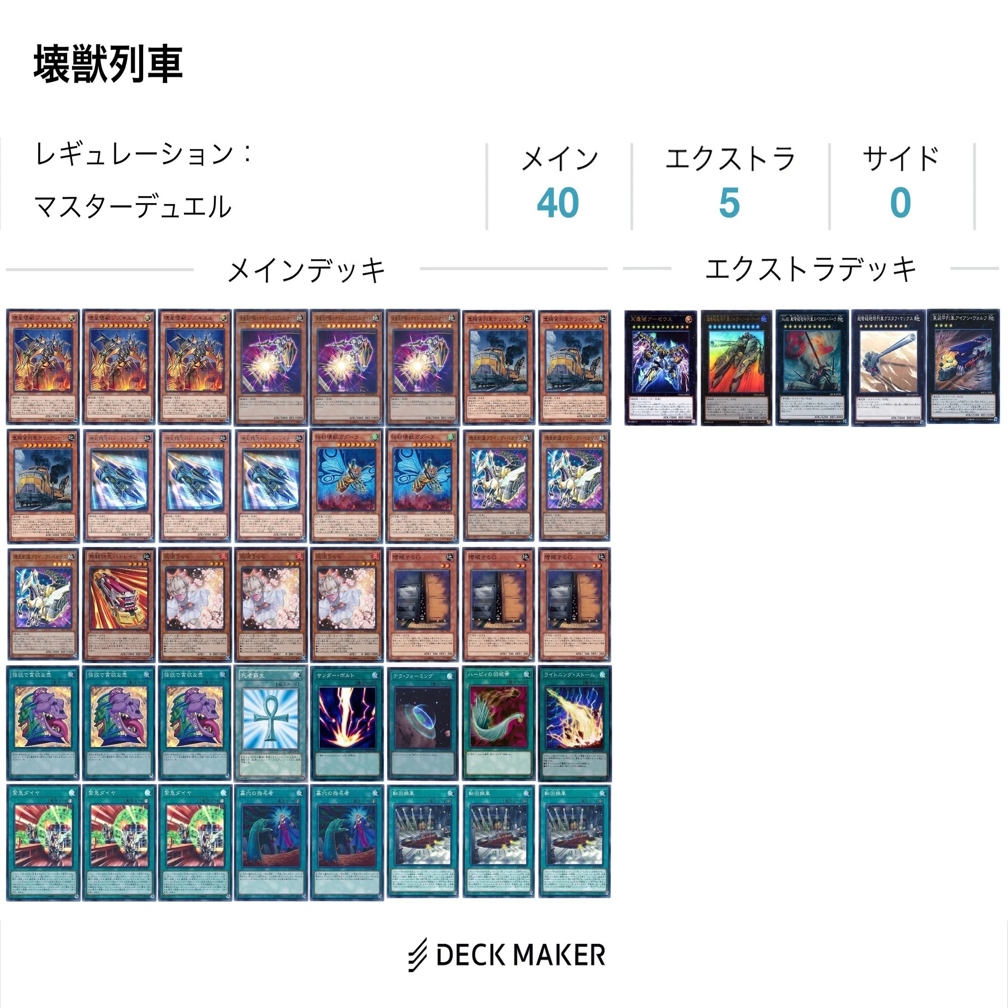 遊戯王 列車デッキ＋エクストラデッキ 遊戯王 - 本格構築 【超弩級砲塔 