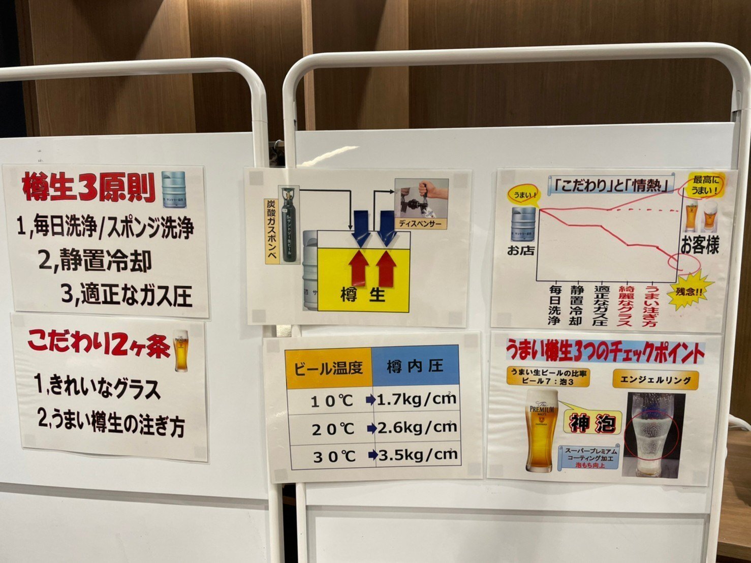 角ハイボール 看板 角ハイ樽詰め サントリー