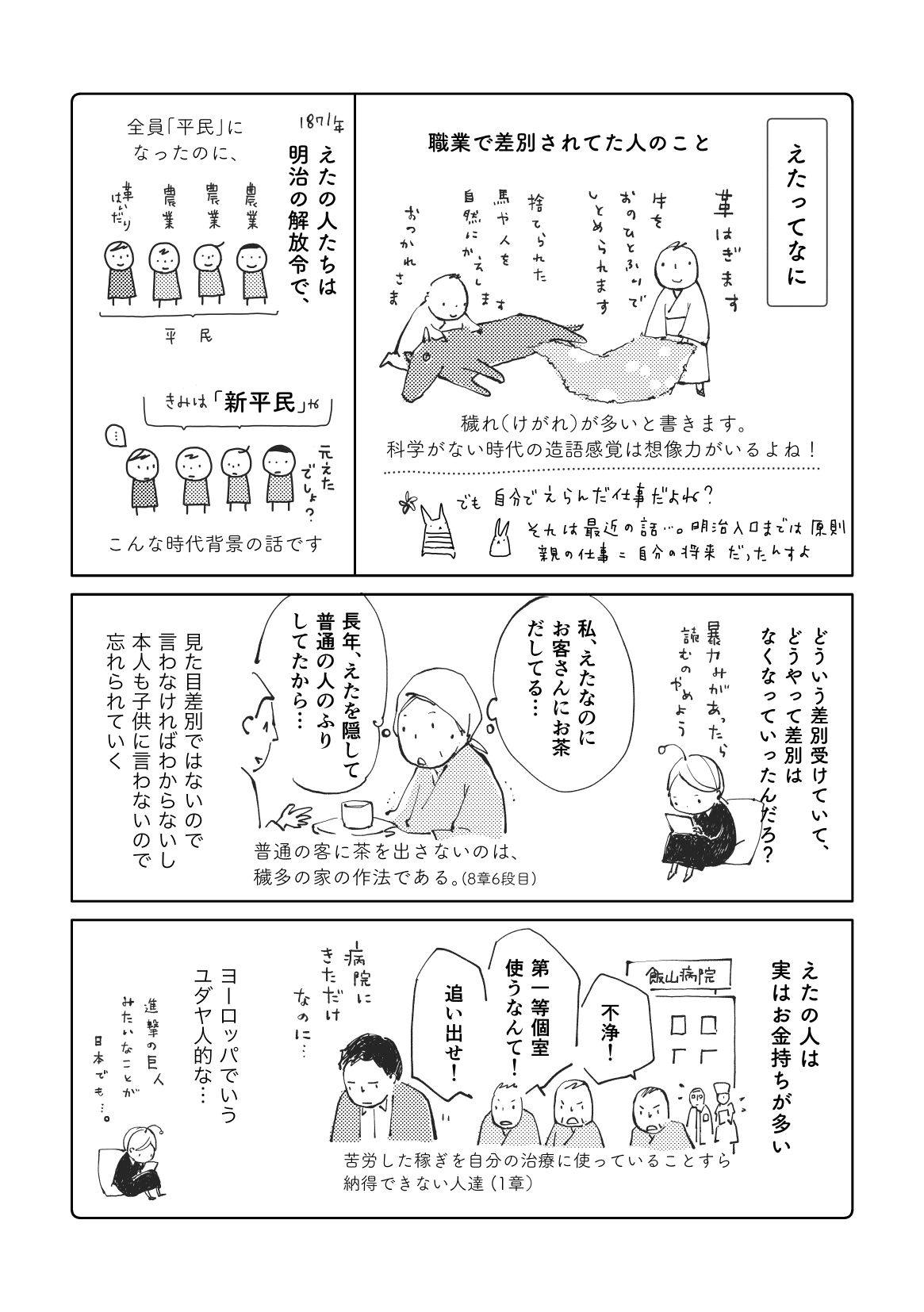 部落差別　漫画 