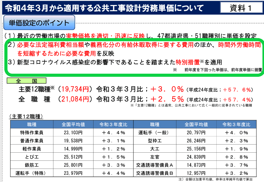 みんみんぬ※いいね放置値上様 リクエスト 3点 まとめ商品 www