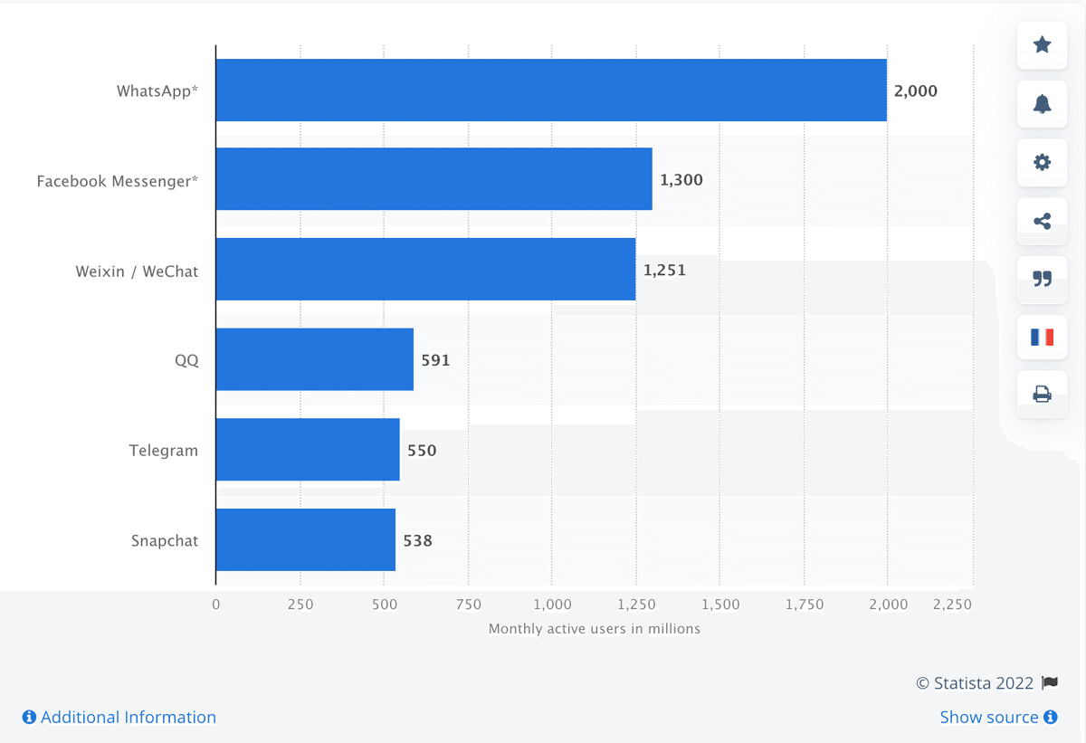 Telegram：カウンターアタック｜Go