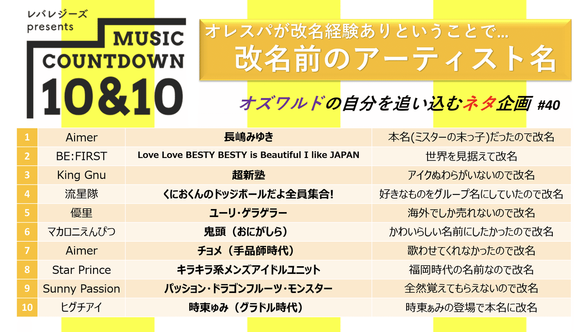 【沢山さん専用】 入手困難◇LEGO レゴ ニンジャゴー カイ アラーム目覚まし時計 24cm