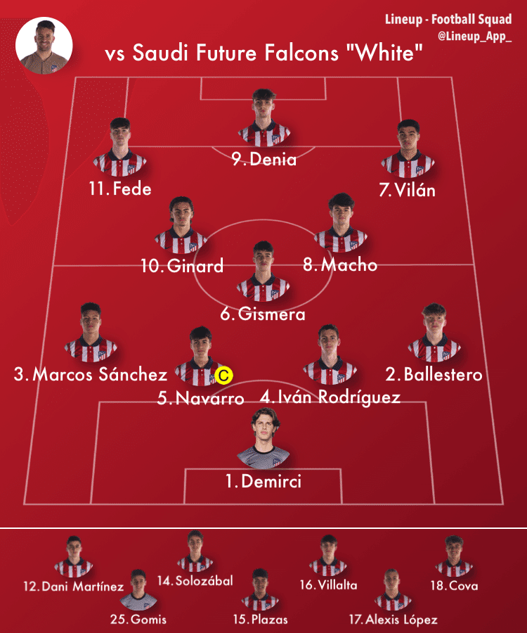 Line Up vs Saudi Future Falcons &quot;White&quot;