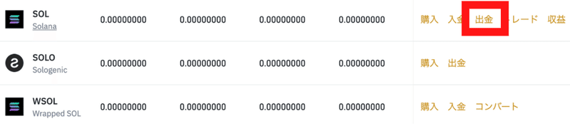 「STEPN始め方」バイナンスで「SOL」のところの出金をクリックする画像