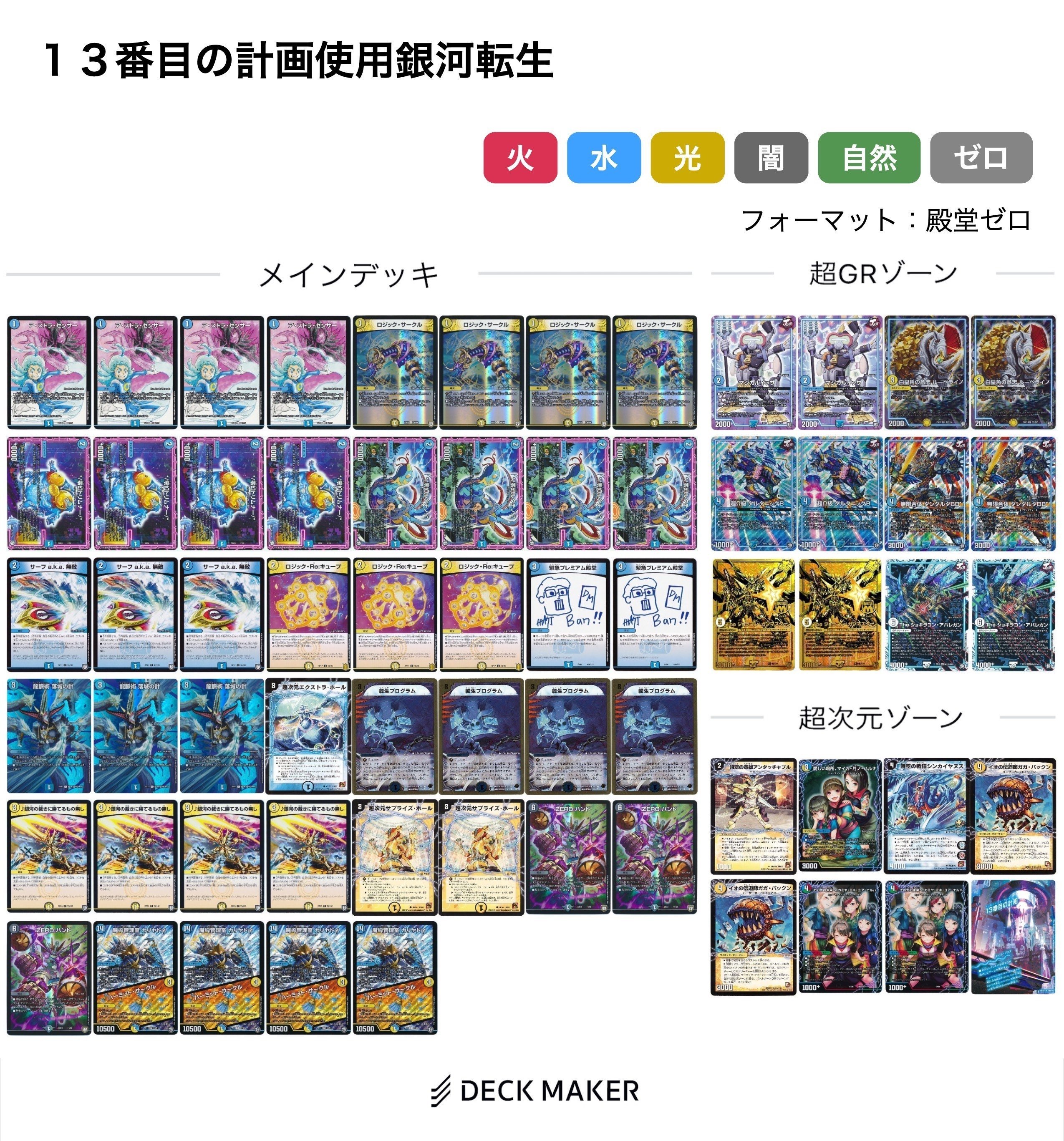 殿堂ゼロ】元歴代最強『JO退化』がもしも今解禁されたら