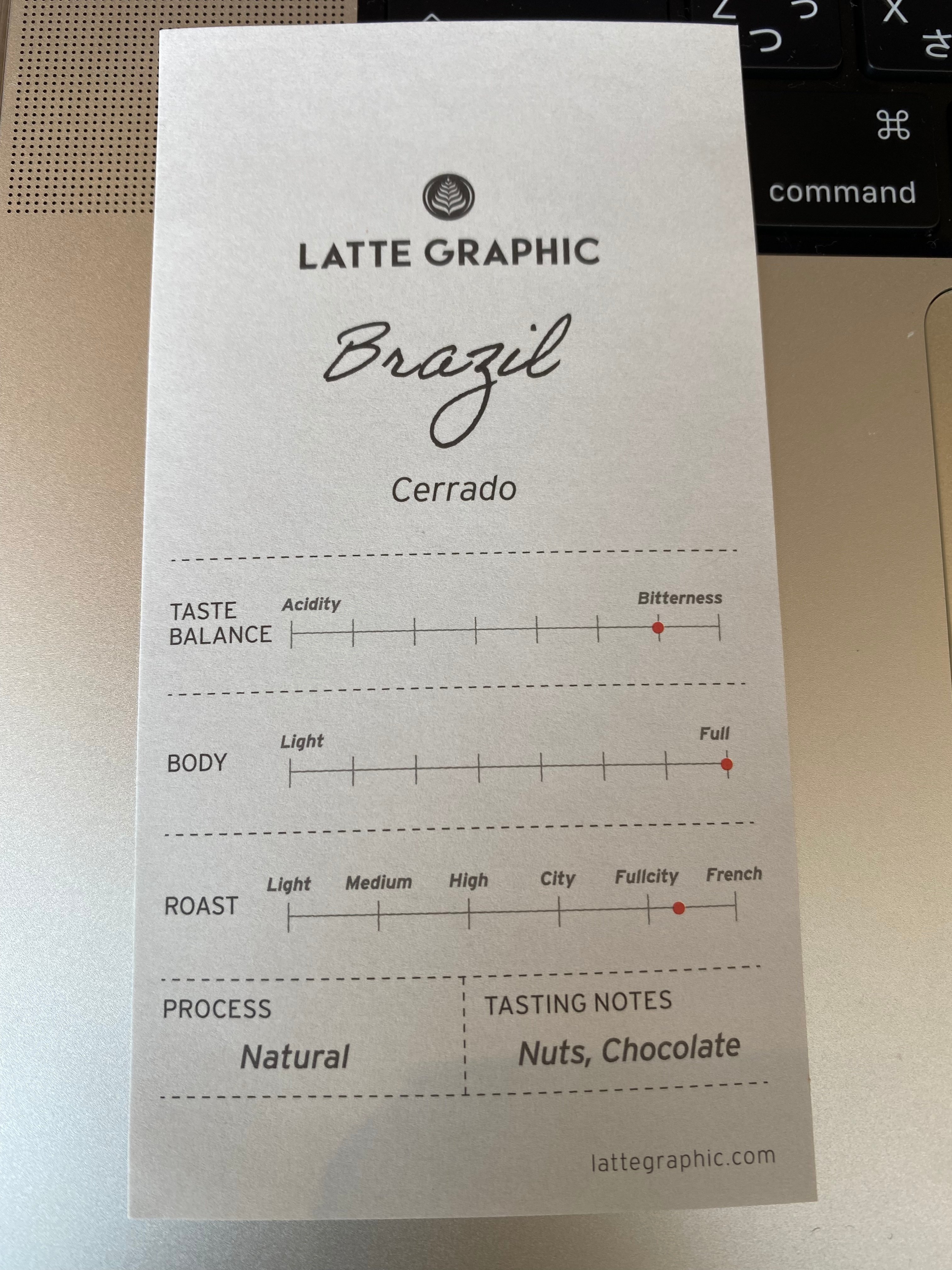 カフェで感動したインフォグラフィックスの話｜桑畑 健