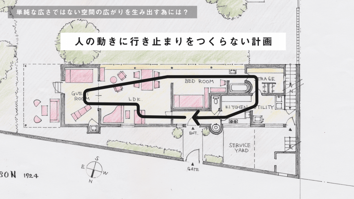 模型　ル・コルビュジエ　母の家　小さな家　1/100 小さな家で大きな解放感を ｜ ル・コルビュジエ”母の家”から
