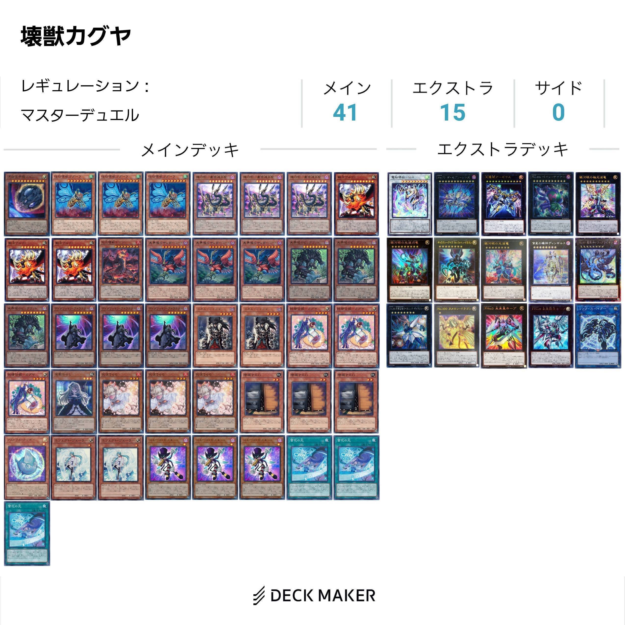 遊戯王マスターデュエル 壊獣カグヤ(無課金、微課金、廃課金用 遊戯王マスターデュエル 壊獣カグヤ(無課金、微課金、廃課金用