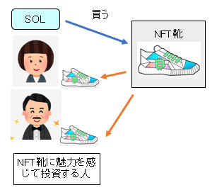 画像を拡大表示