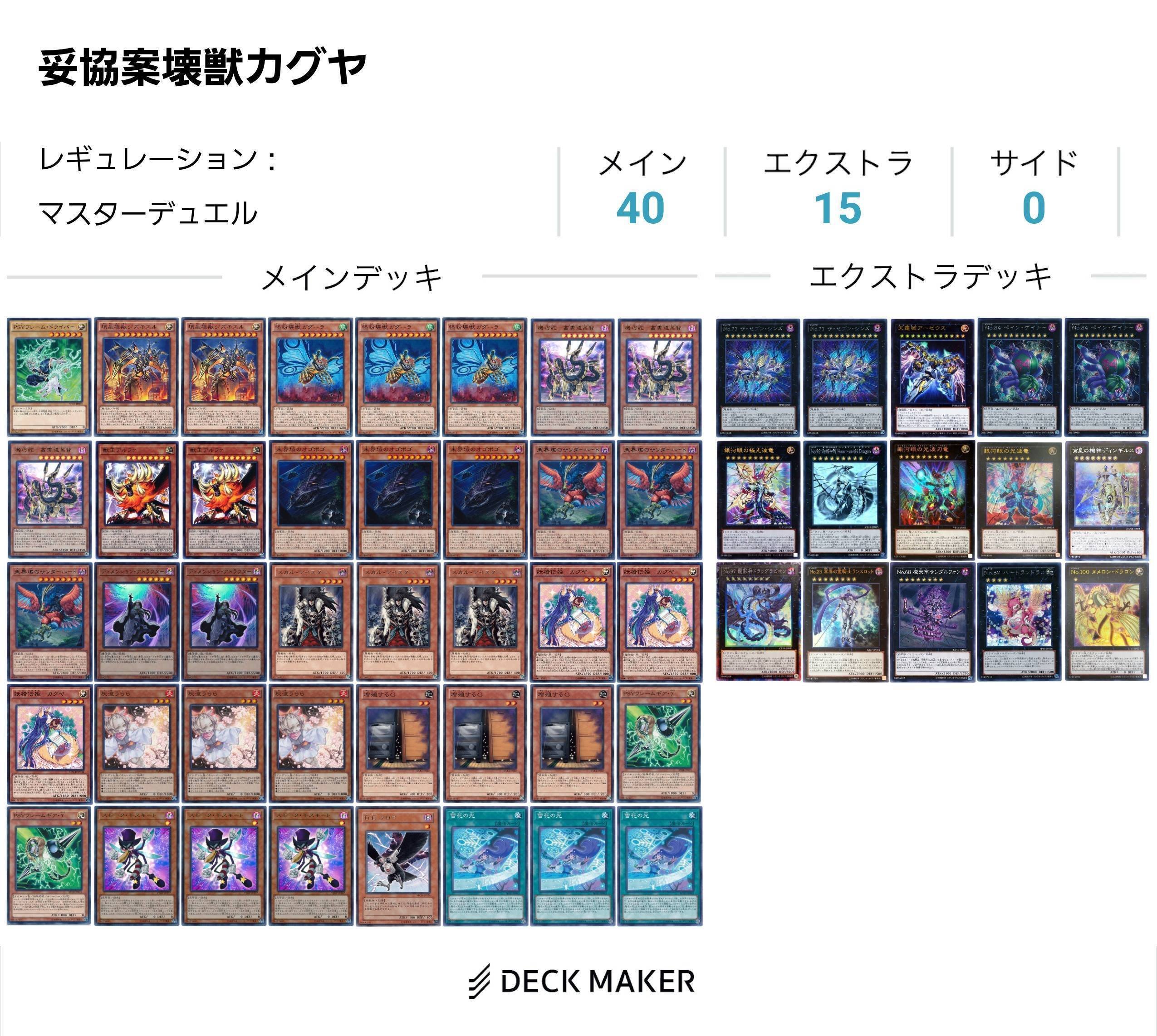 遊戯王マスターデュエル 壊獣カグヤ(無課金、微課金、廃課金用 遊戯王マスターデュエル 壊獣カグヤ(無課金、微課金、廃課金用