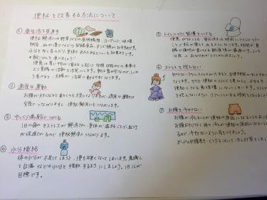 看護学生 看護学校 看護実習 パンフレット 保健指導 退院指導