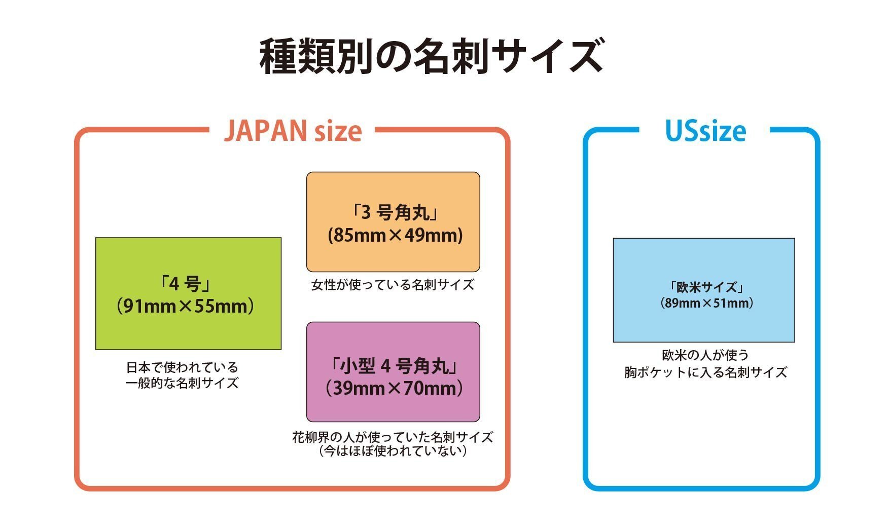 つめの気持ち 様】ヌーボーで自由サイズ／名刺サイズ