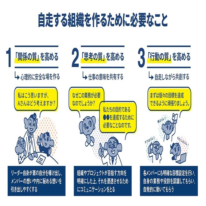 書籍から学ぶ 統制 から 自走 へ 外部環境の変化に強い組織を作るヒント スキイキ プロ活らぼ By マイナビ 企業 外部人材の 可能性を学ぶメディア