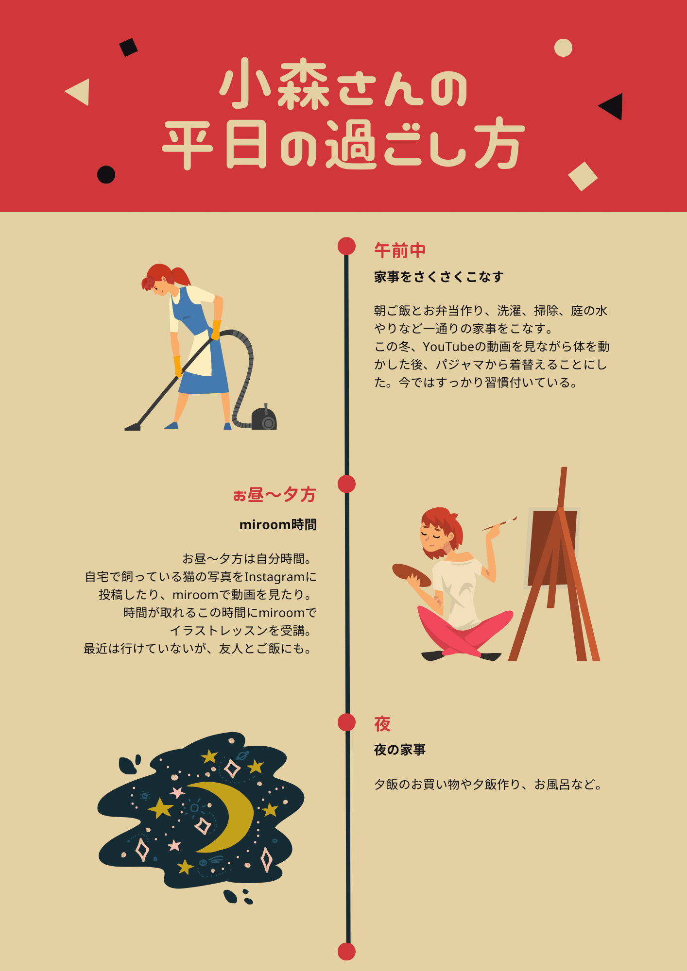 すきま時間で趣味を楽しむ Miroom活用術紹介 1 ミルーム Note すきま時間で趣味を楽しむ Miroom活用術紹介 1 ミルーム Note