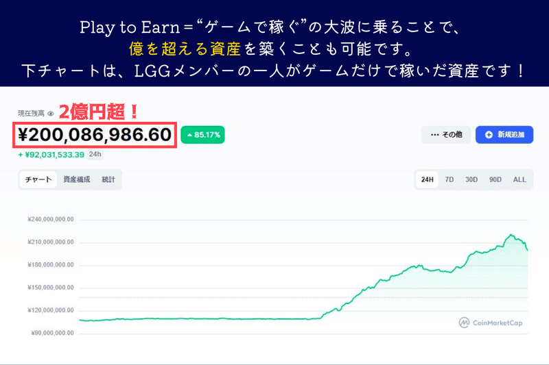画像を拡大表示