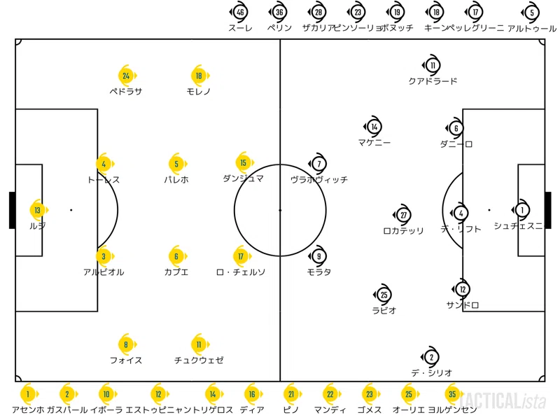 激安 即決 ヒストリーオブuefaチャンピオンズリーグ Www Isole Greche Com