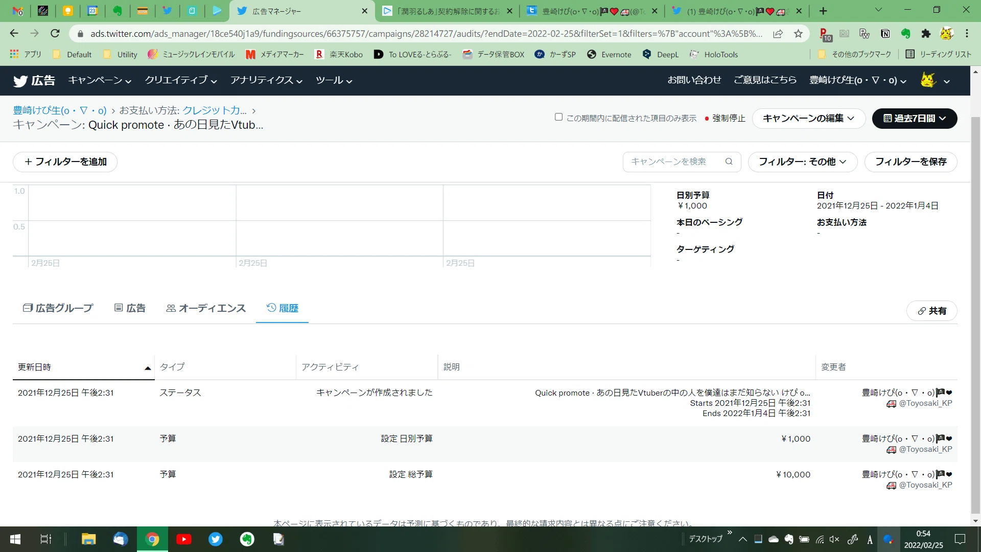 うるはねるしあ 炎上
