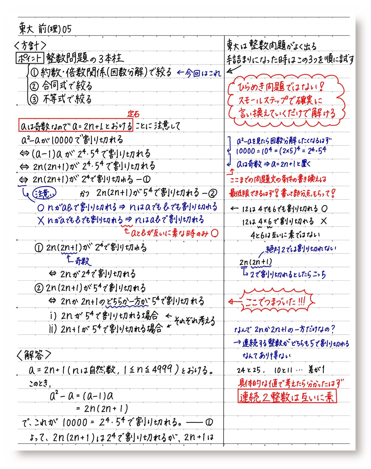 2 鉄緑会式ノート術｜鉄緑会ノート作成チーム