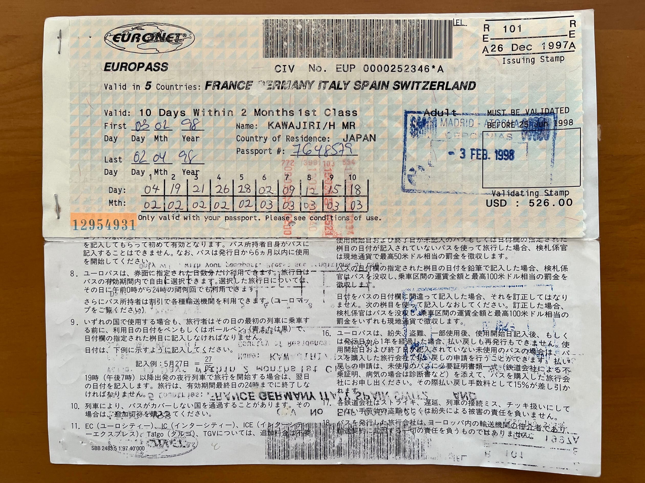 旅の必須アイテム！ （ただし25年前の）｜Hiroshi Kawajiri
