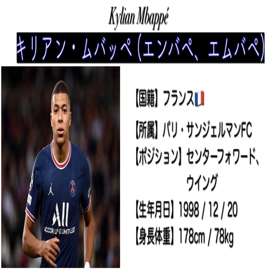 今後のサッカー界を引っ張っていくであろう4人の若手たち 蓮 Note