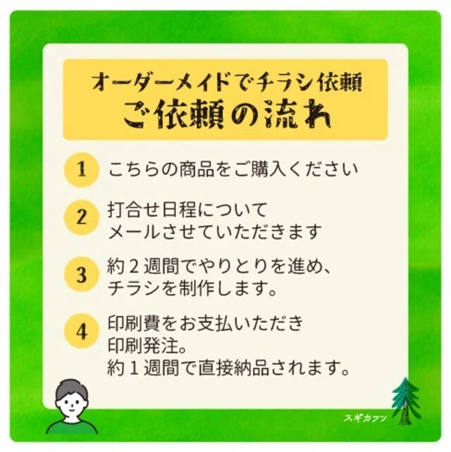 デザインのオーダーレンタル始めます！｜さだっち｜育てるデザイン