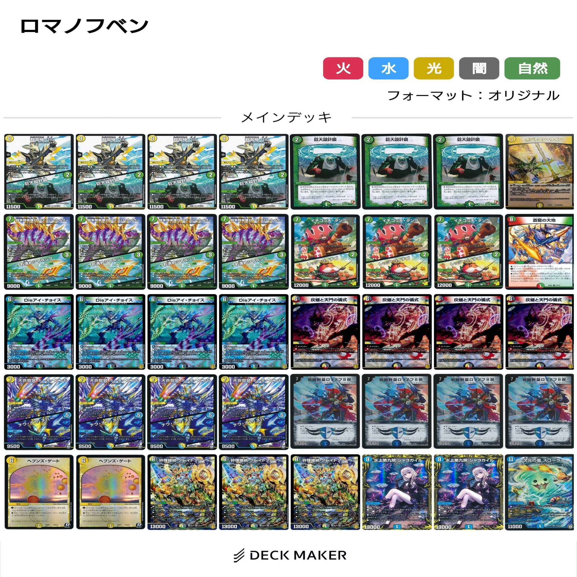 CS優勝 5Cロマノフワンショット（オリジナル）｜PoA