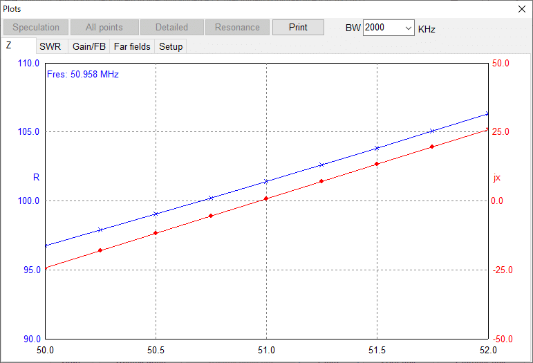 カーボン釣り竿直接給電アンテナに関する考察 K H I Note