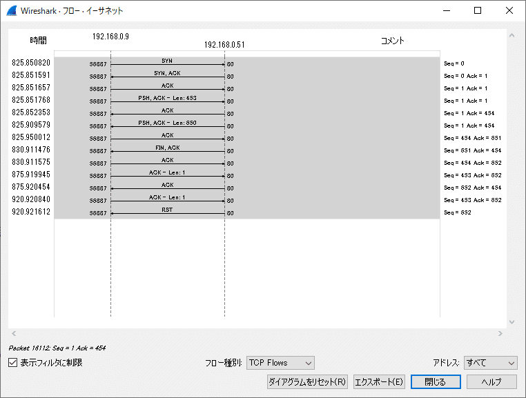 Wiresharkでパケットキャプチャ ｜46u