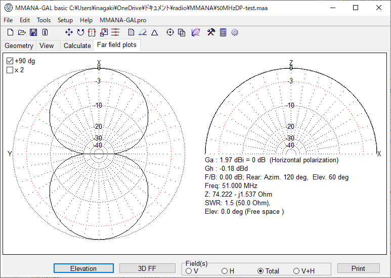 カーボン釣り竿直接給電アンテナに関する考察 K H I Note