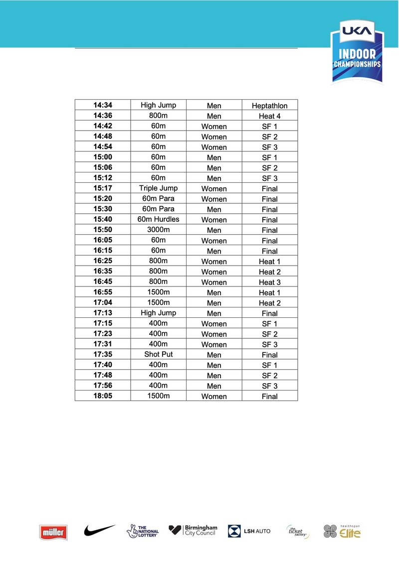 UK Athletics Indoor Championships Time Table Page2