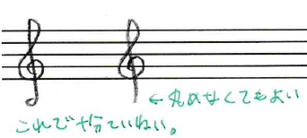 番外編 手書きで楽譜を書く Kazuhi Komaki Note