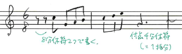番外編】手書きで楽譜を書く｜Kazuhi Komaki