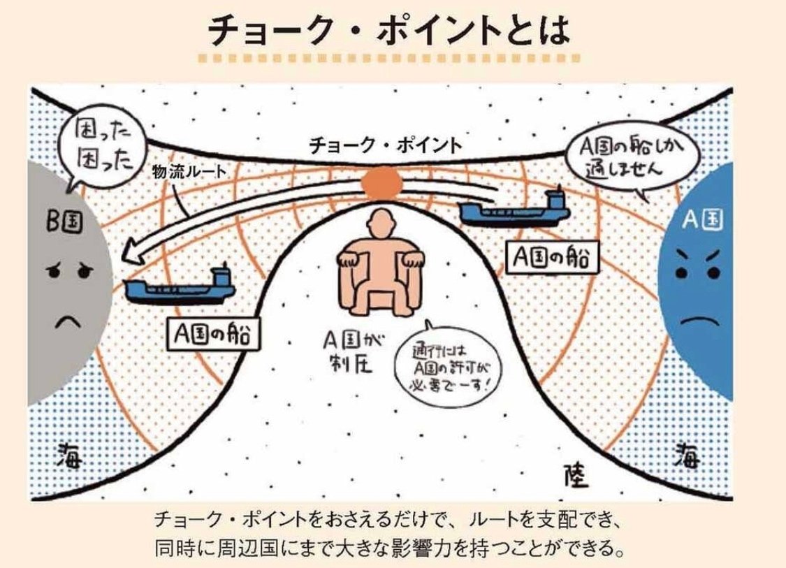 ウクライナの今を解りたい】地政学がわかる、おすすめ漫画&本｜根尾ねおり