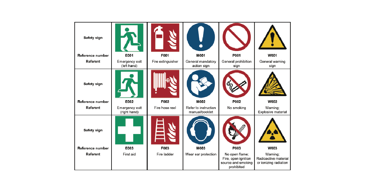 非常口のピクトグラム 太田幸夫 デザインアソシエーツ Note 非常口のピクトグラム 太田幸夫 デザインアソシエーツ Note