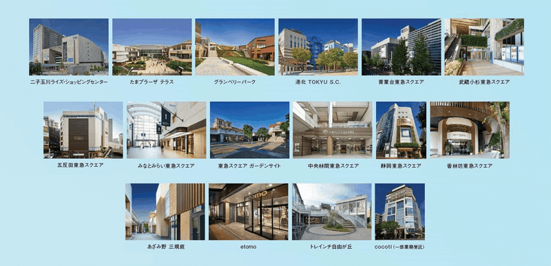 東急モールズデベロップメント 事業内容 当社の採用活動について 東急グループ採用事務局 Note