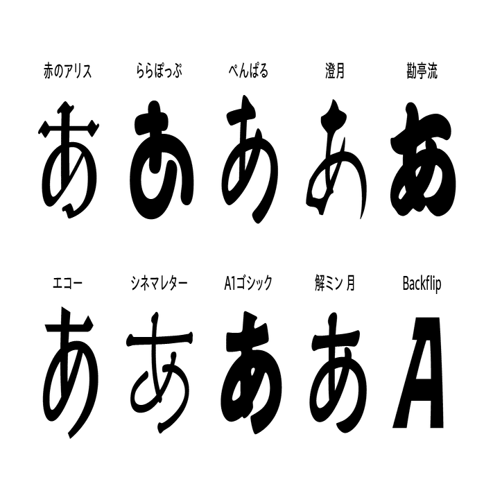 モリサワフォントでリアクションします 書体で変わる ありがとう の声色 モリサワ Note編集部