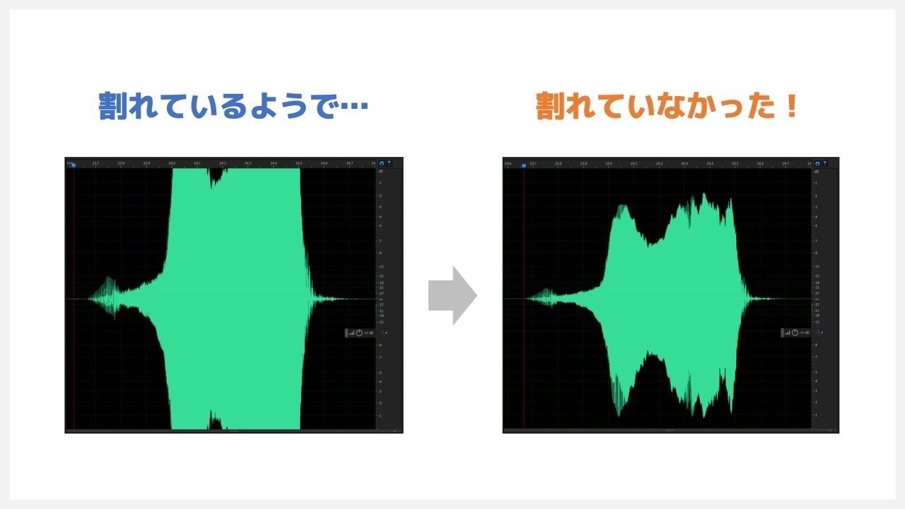 ♬　決まりました　　F６C Zoom F6の先読みリミッター機能をライブ配信で試す（前編）｜松井 隆幸