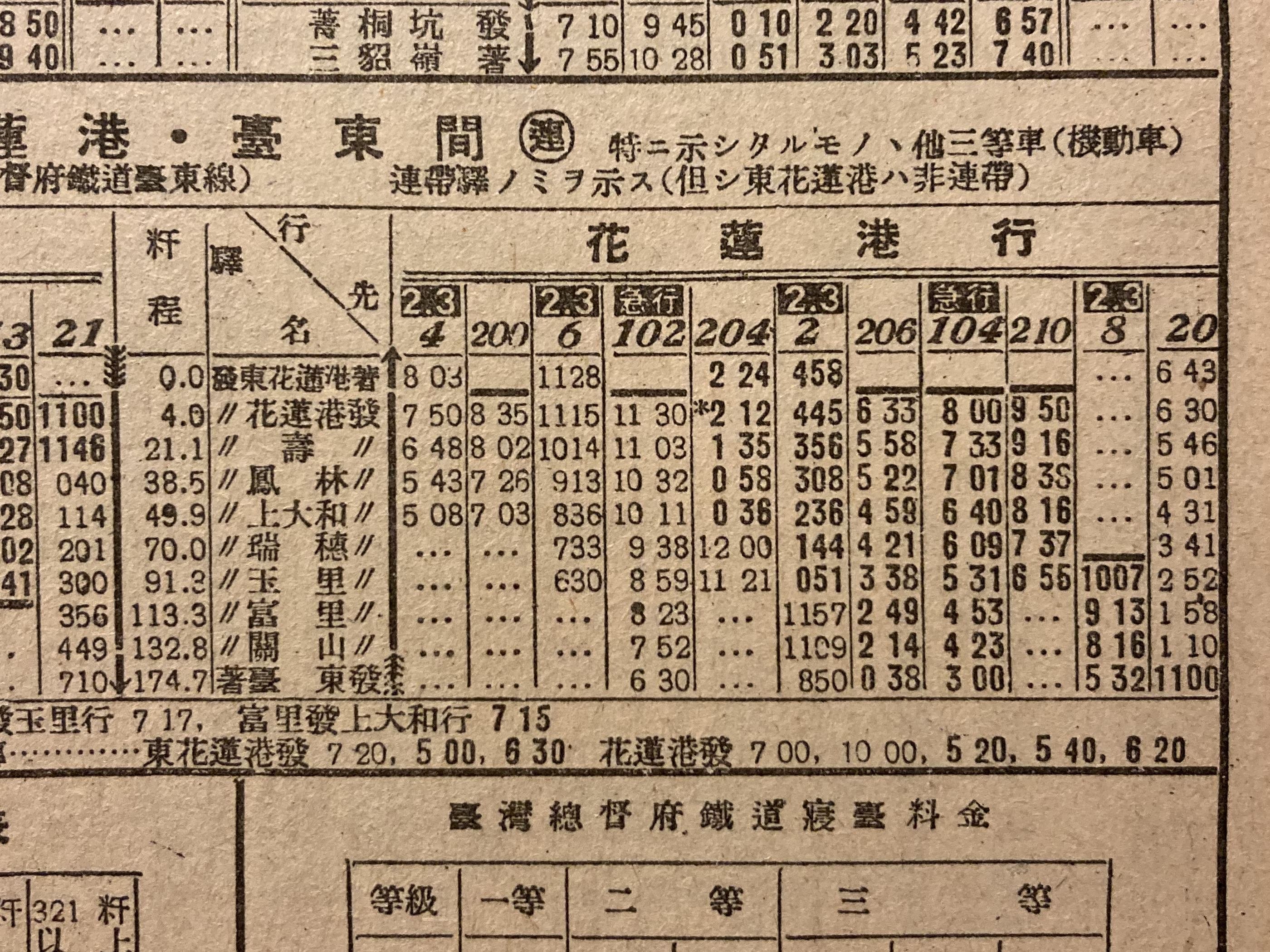戦前台東の夜行列車｜昭和10年代の台湾｜zh