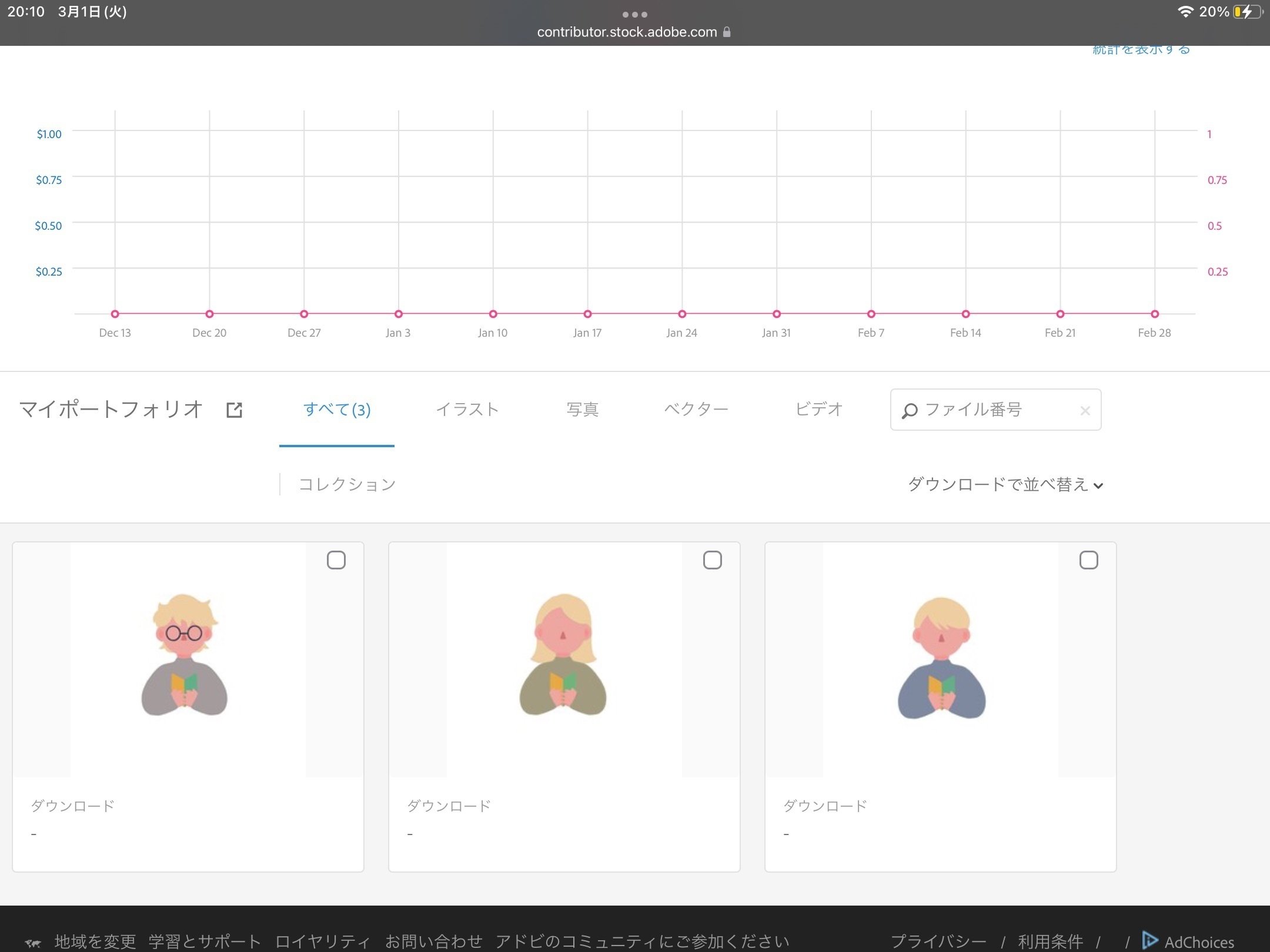 Adobe Stockの審査が通らなかったので リベンジしようとした話 イタドリ Note Adobe Stockの審査が通らなかったので リベンジしようとした話 イタドリ Note
