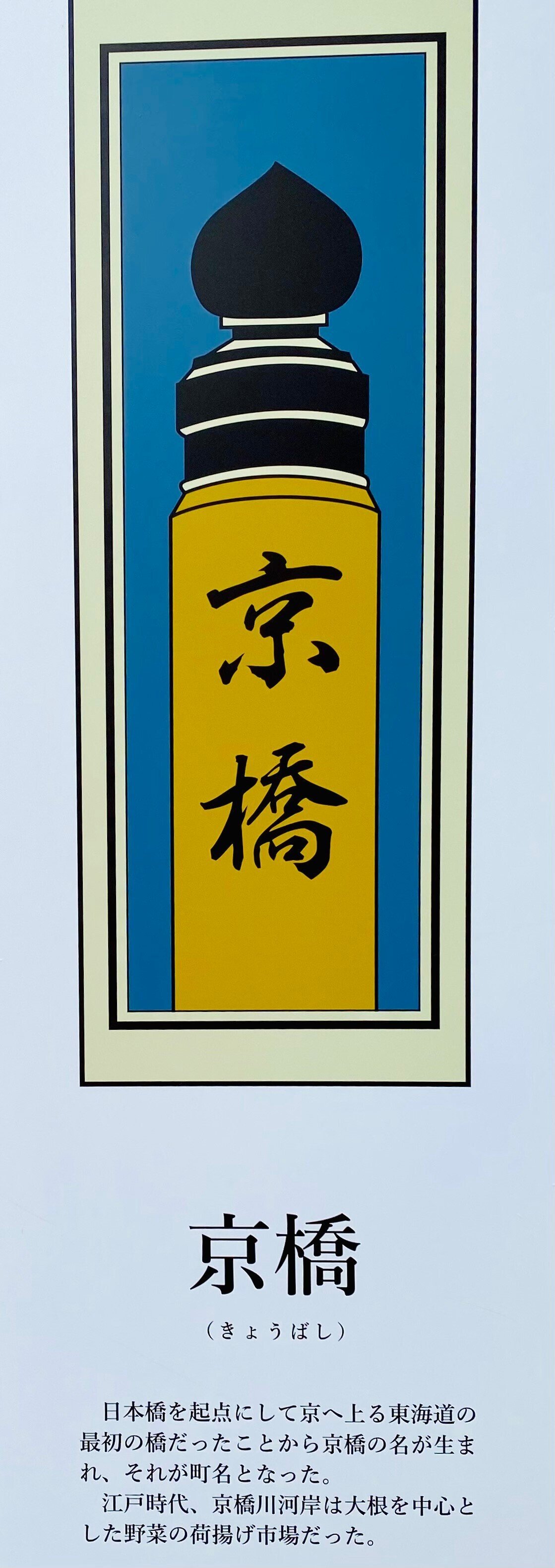 中央区」町名由来紹介1 改訂版|GYU 中央区」町名由来紹介1 改訂版|GYU